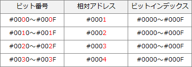 pm12_5.png/image-size:391×136