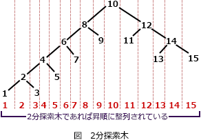 05.png/image-size:292×203