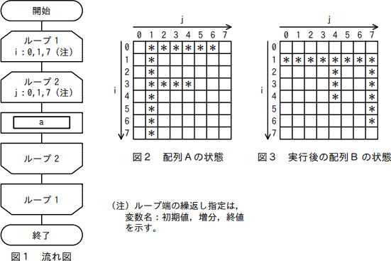 06.png/image-size:551×367