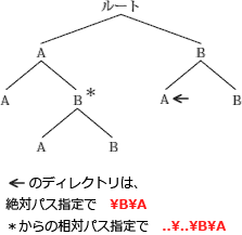 18.png/image-size:223×217