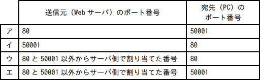 29.png/image-size:512×159