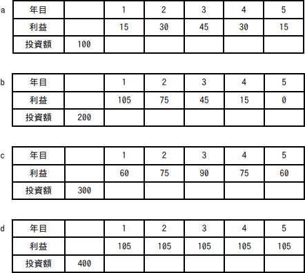 50.png/image-size:442×396