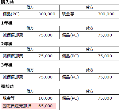 58.png/image-size:388×359