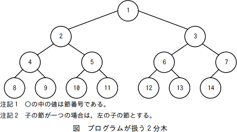 b09_1.png/image-size:466×260