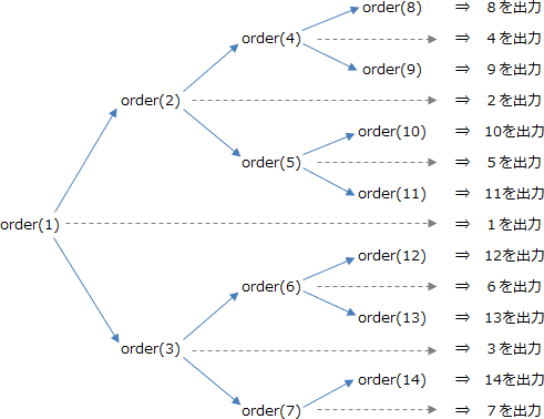 b09_3.png/image-size:491×378