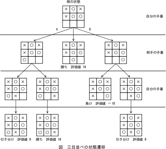 b15_1.png/image-size:561×502