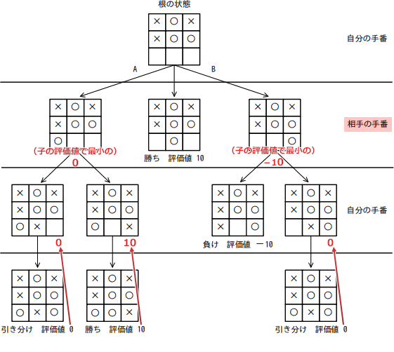 b15_3.png/image-size:561×502